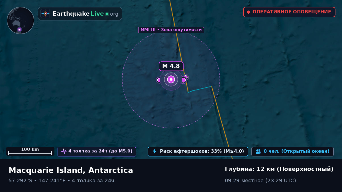 Южная часть Тихого океана (Antarctica)