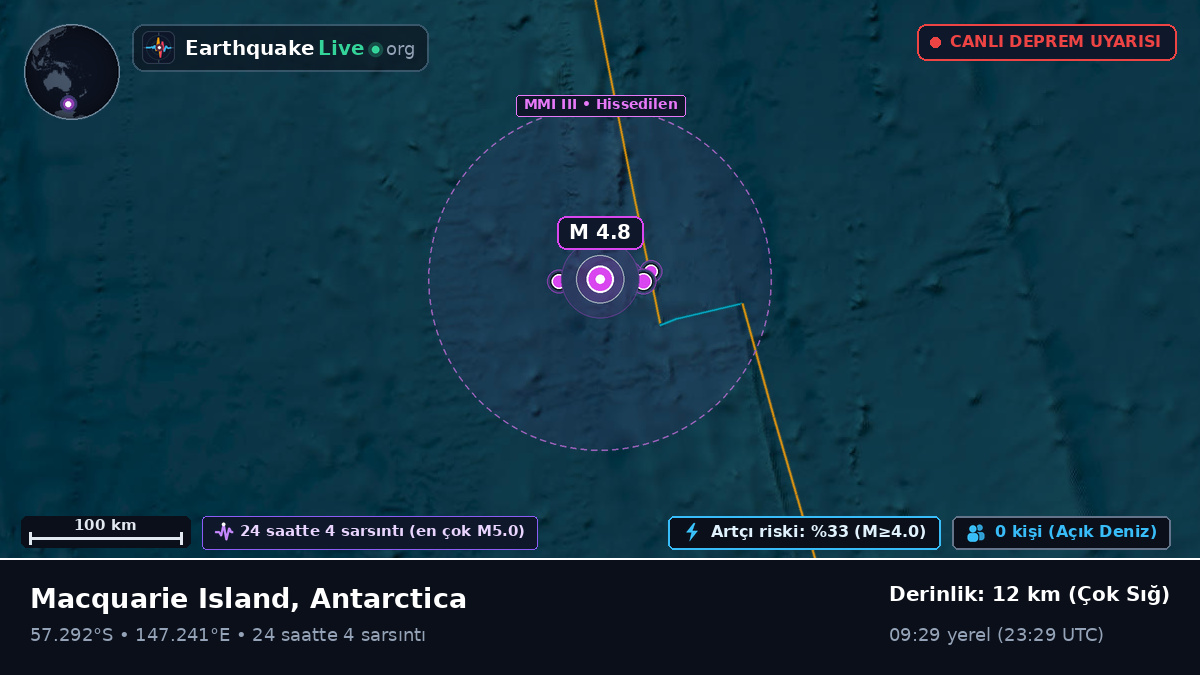 Güney Pasifik Okyanusu (Antarctica)