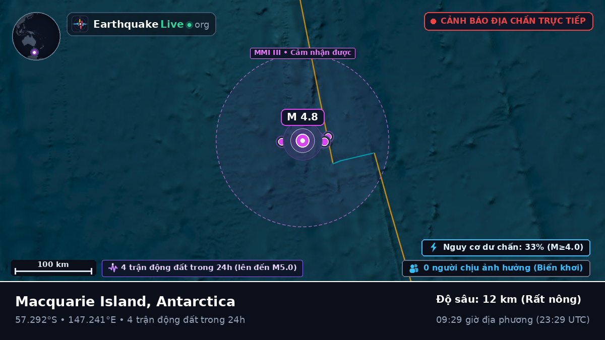 Nam Thái Bình Dương (Antarctica)