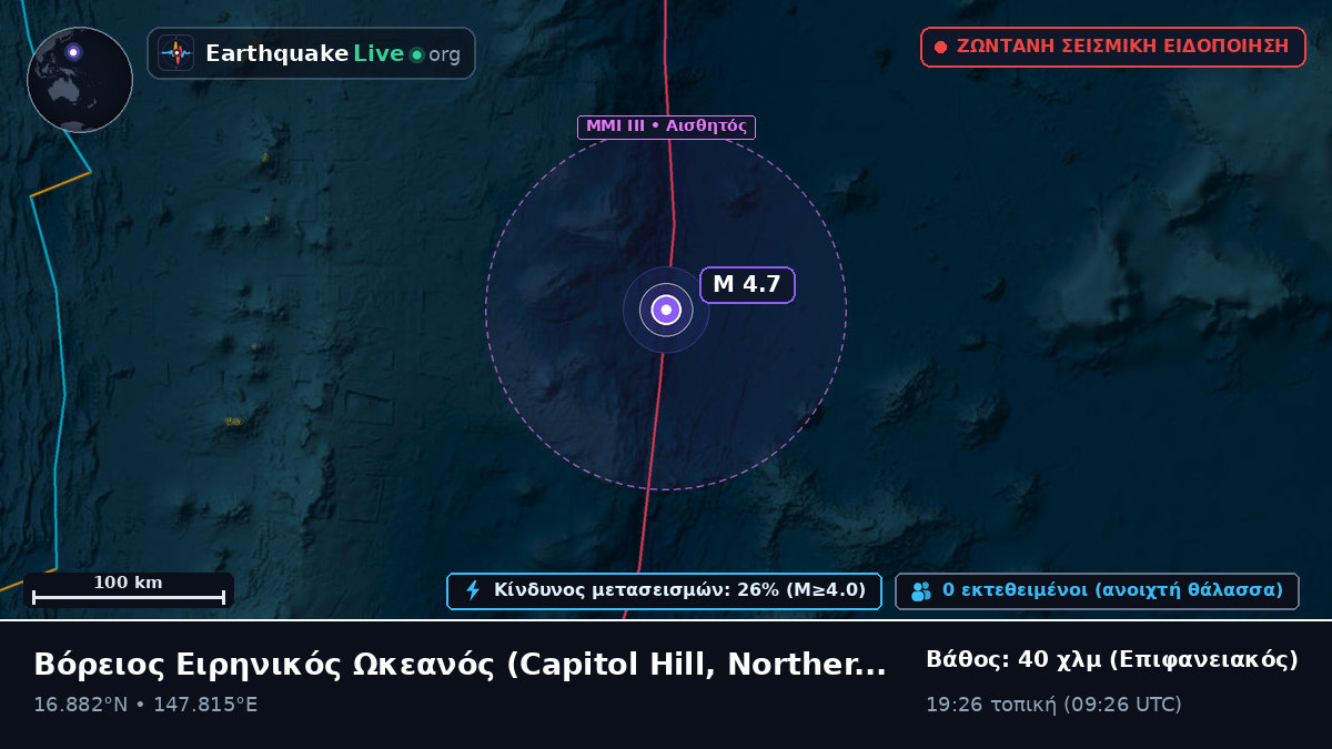 Βόρειος Ειρηνικός Ωκεανός (Northern Mariana Islands)