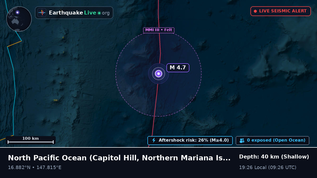 North Pacific Ocean (Northern Mariana Islands)