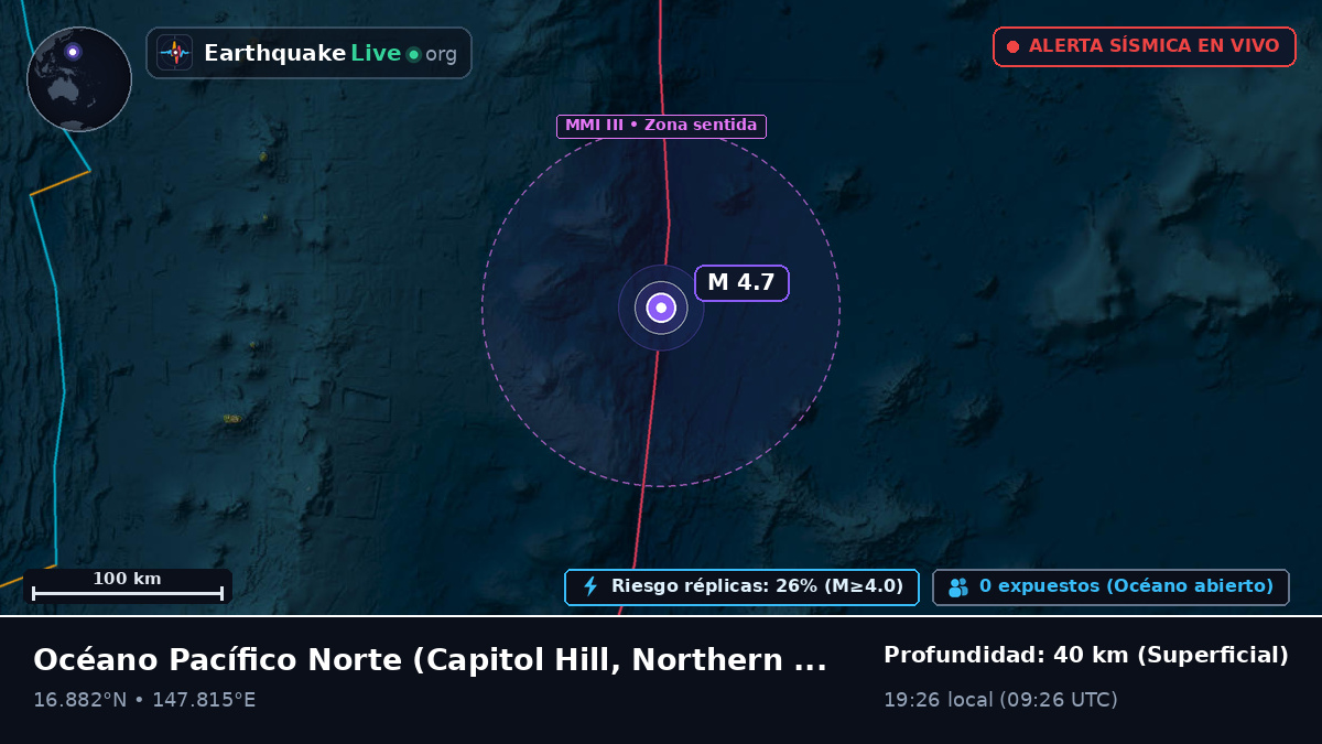Océano Pacífico Norte (Northern Mariana Islands)