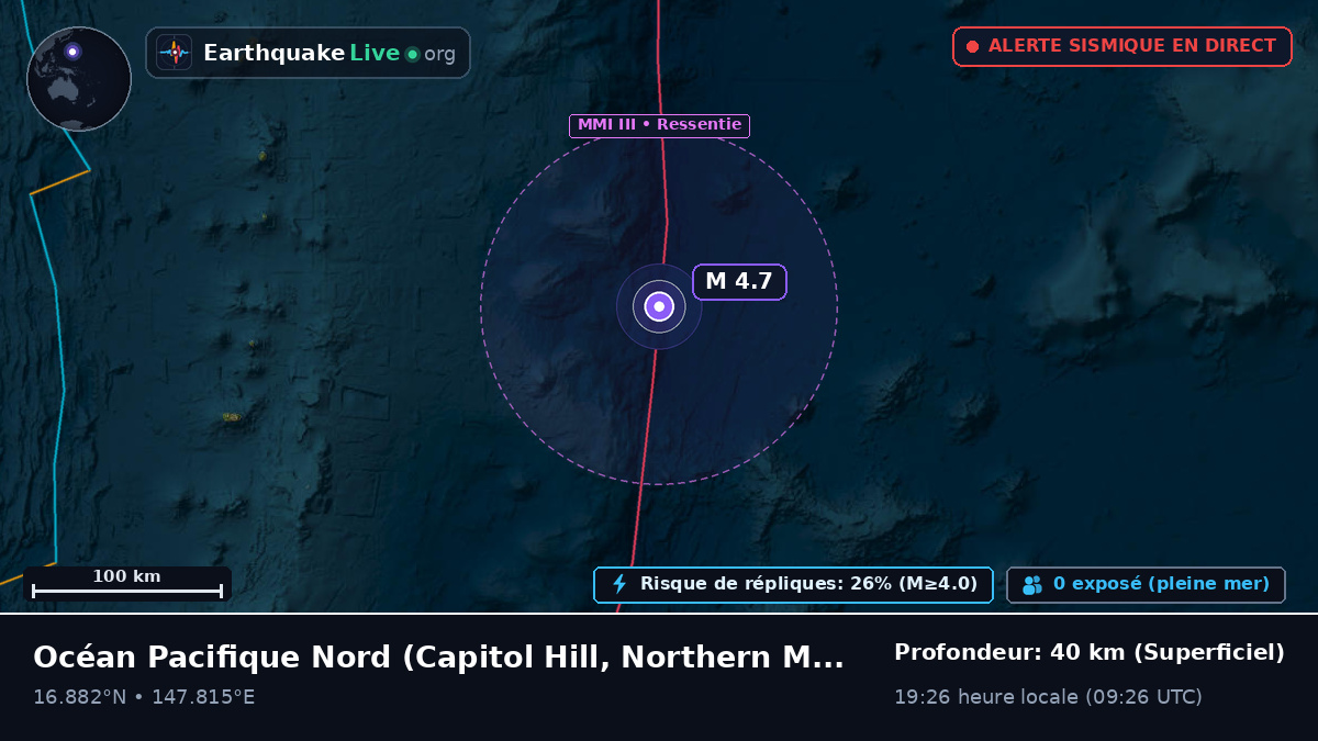 Océan Pacifique Nord (Northern Mariana Islands)
