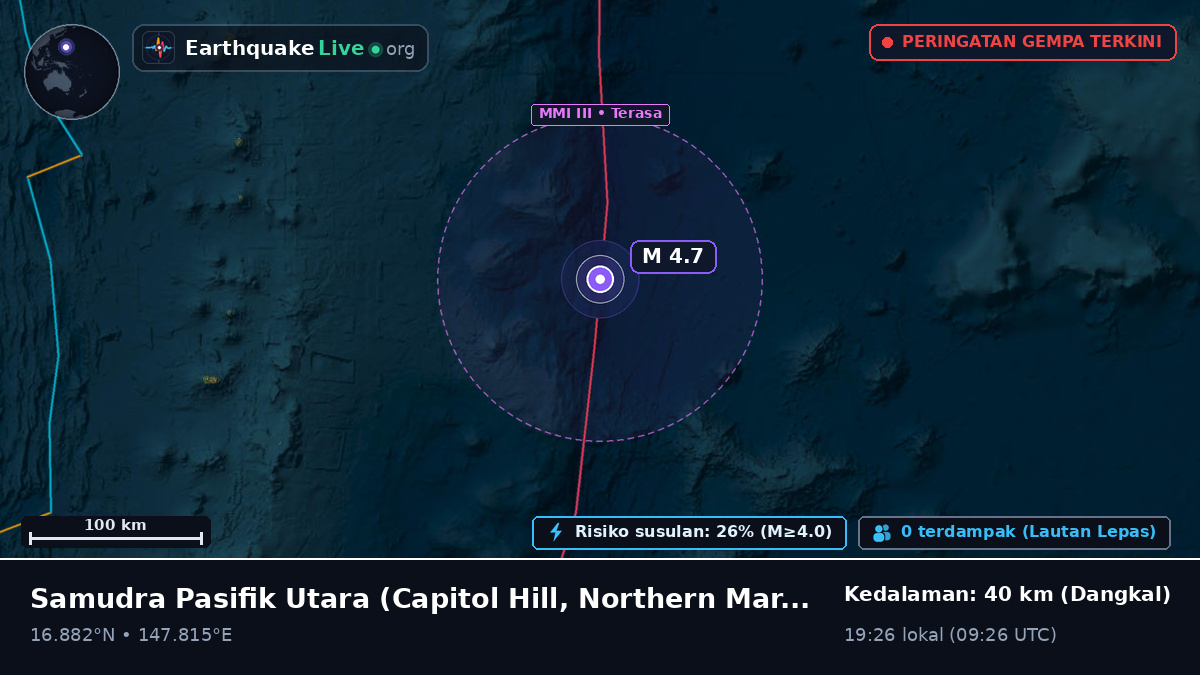 Samudra Pasifik Utara (Northern Mariana Islands)
