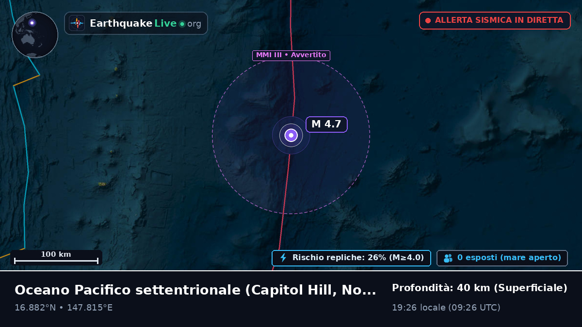 Oceano Pacifico settentrionale (Northern Mariana Islands)