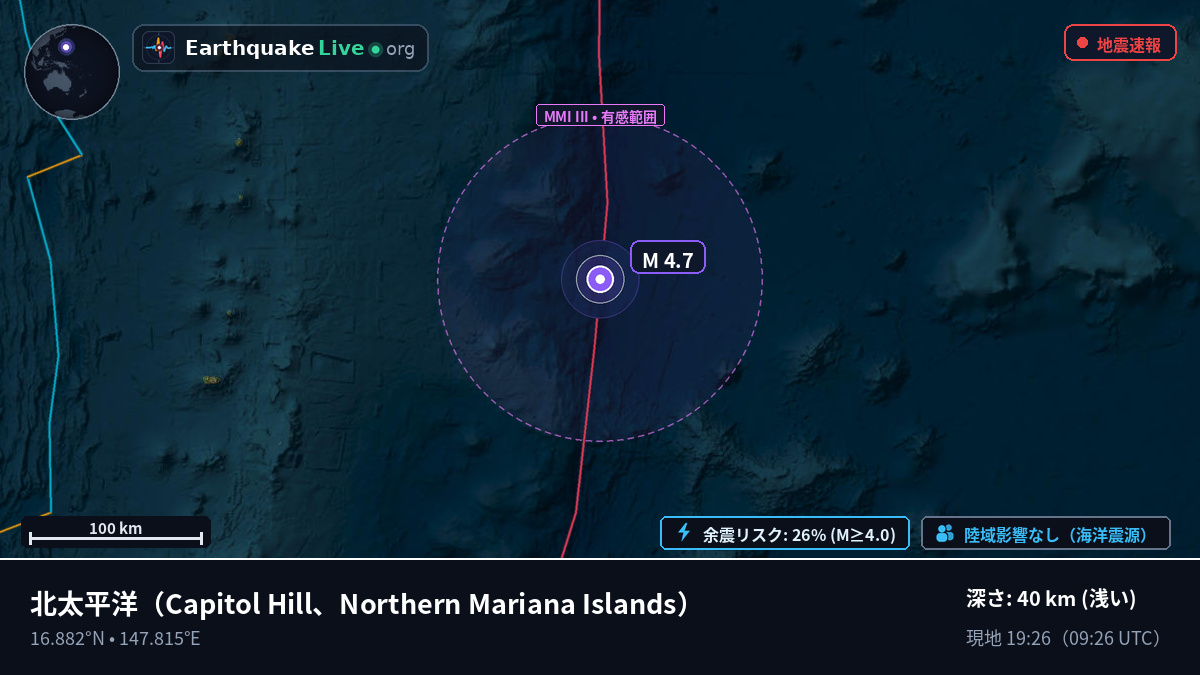 北太平洋 (Northern Mariana Islands)