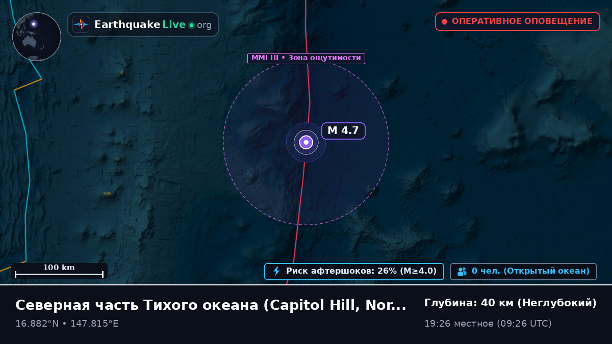 Северная часть Тихого океана (Northern Mariana Islands)