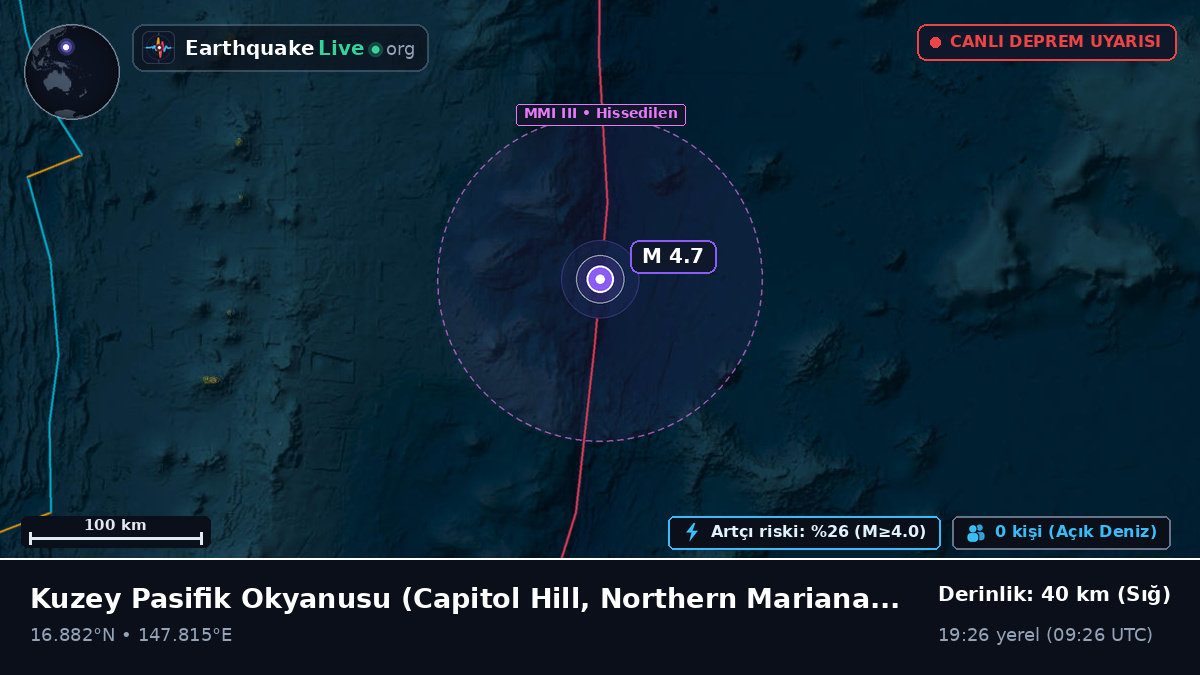 Kuzey Pasifik Okyanusu (Northern Mariana Islands)