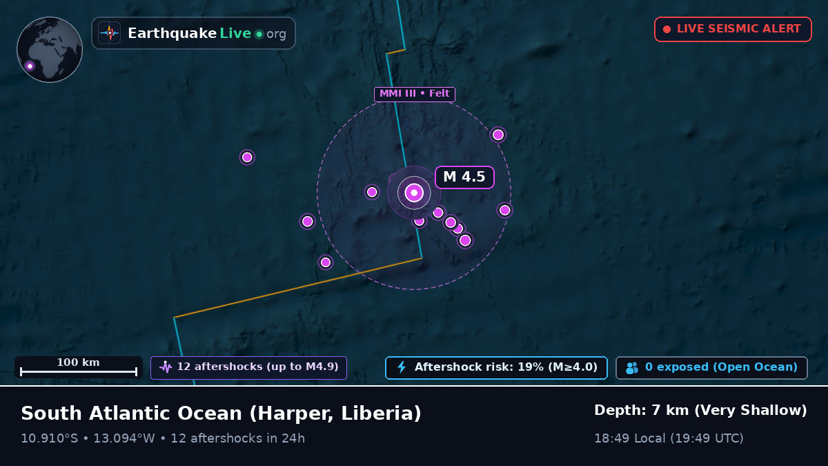 South Atlantic Ocean (Liberia)