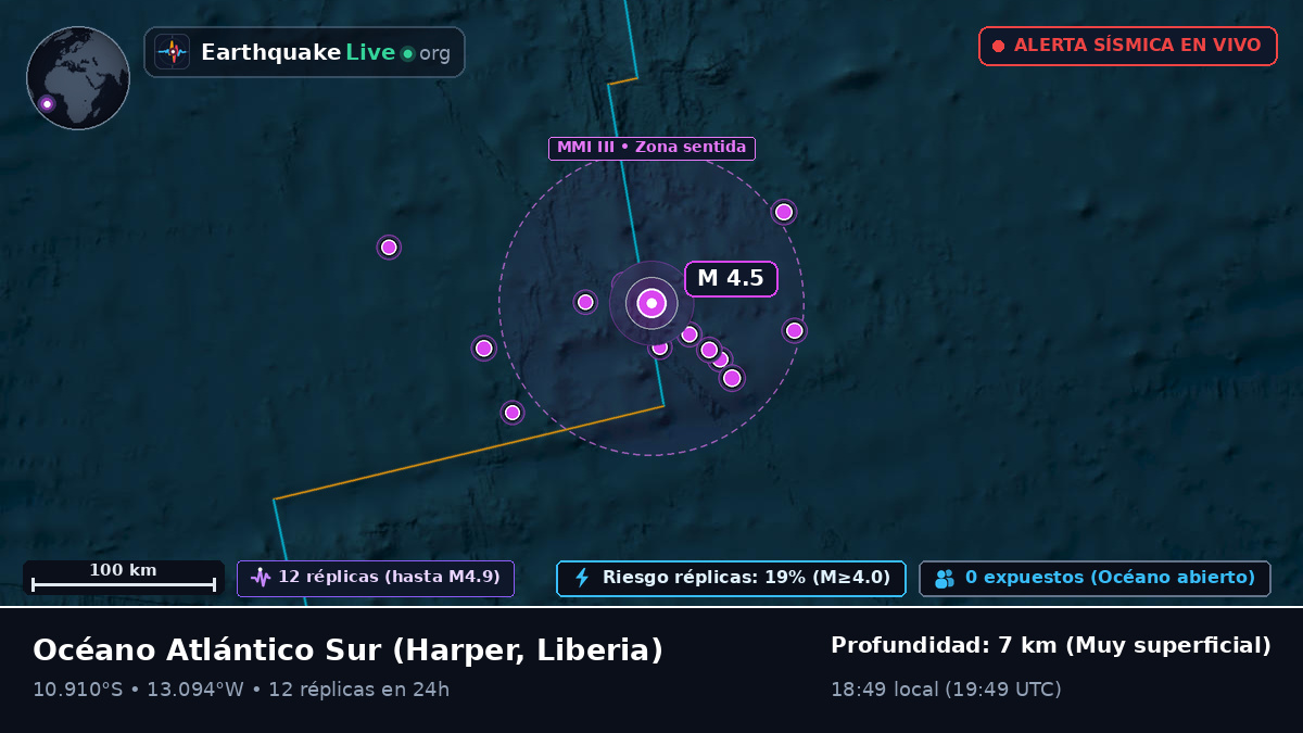 Océano Atlántico Sur (Liberia)