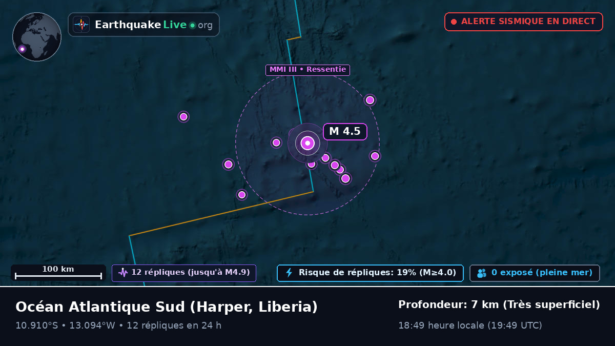 Océan Atlantique Sud (Liberia)