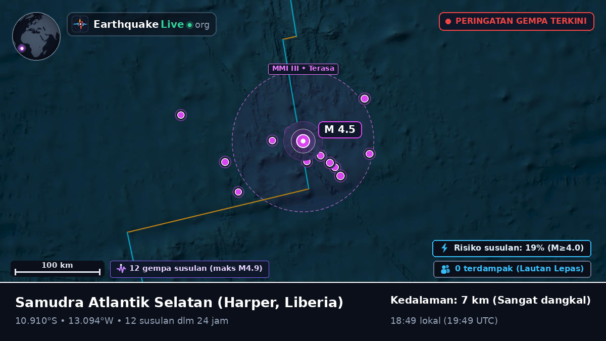 Samudra Atlantik Selatan (Liberia)