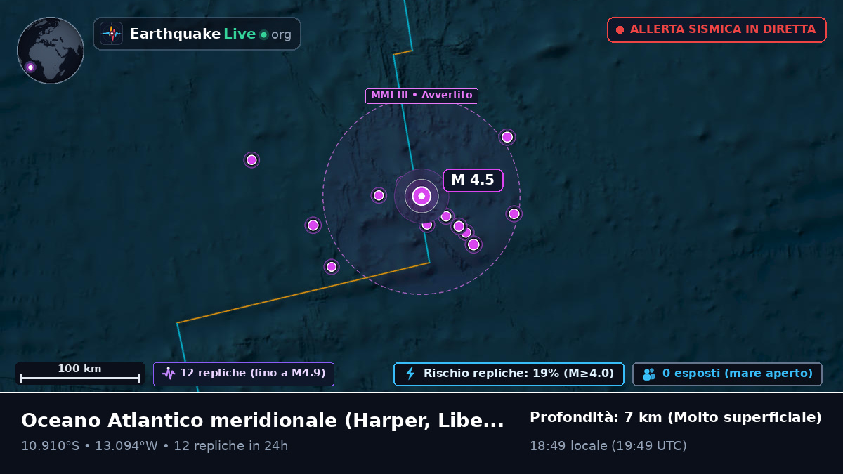Oceano Atlantico meridionale (Liberia)