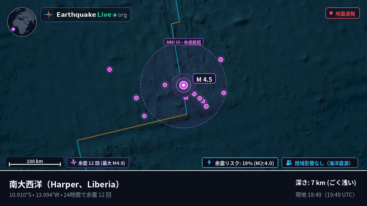 南大西洋 (Liberia)
