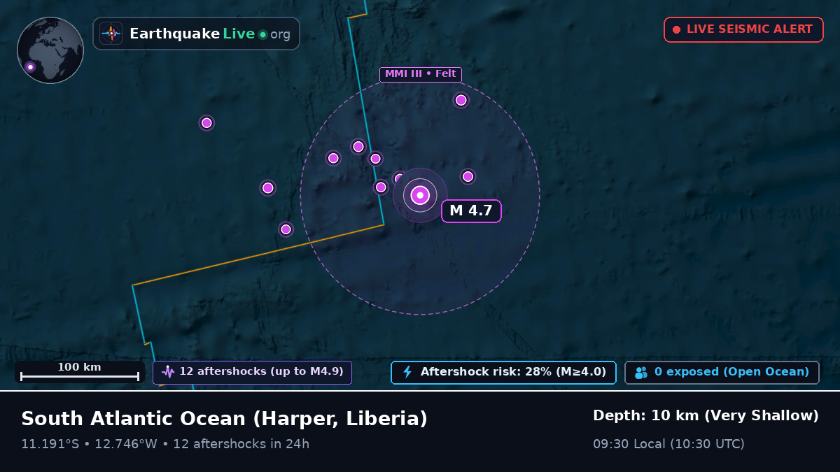 South Atlantic Ocean (Liberia)