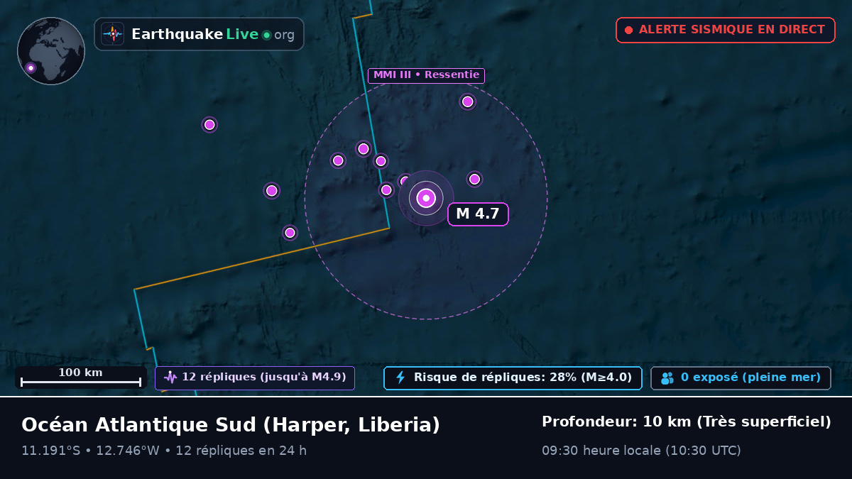 Océan Atlantique Sud (Liberia)