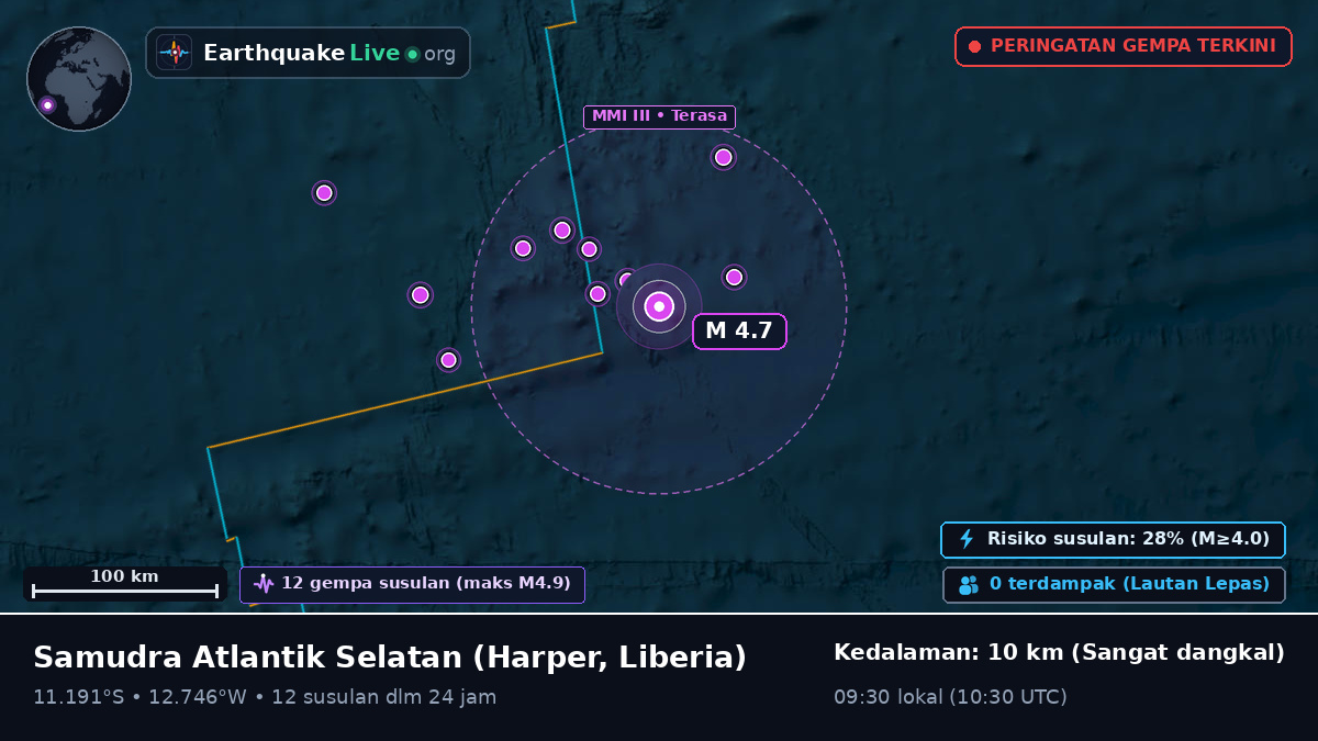 Samudra Atlantik Selatan (Liberia)