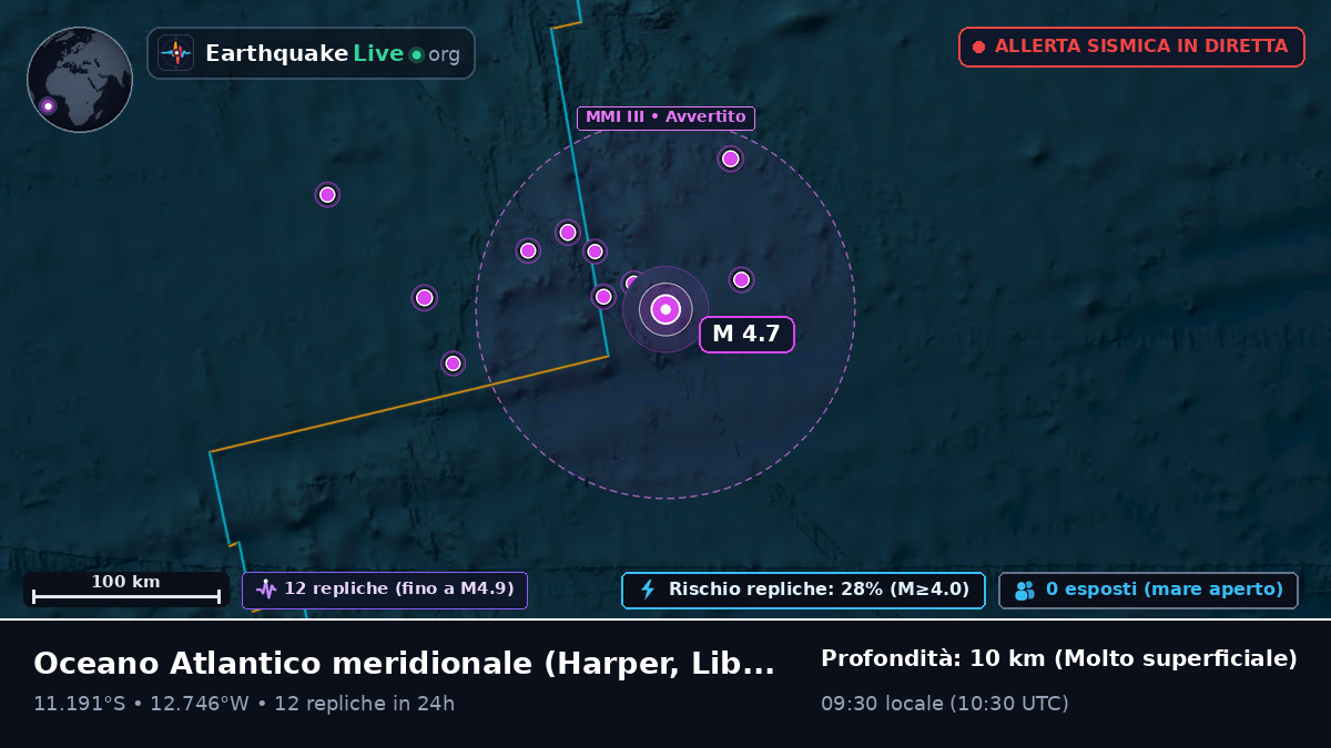Oceano Atlantico meridionale (Liberia)