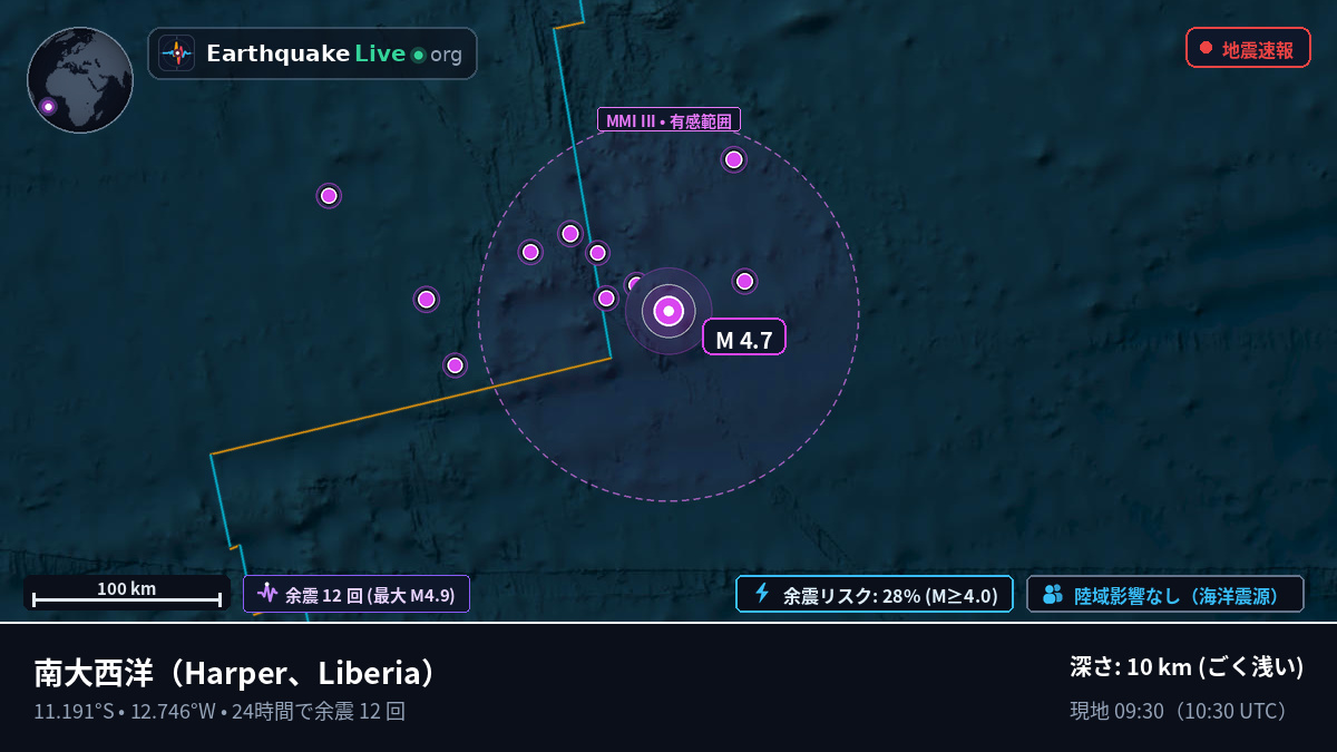 南大西洋 (Liberia)