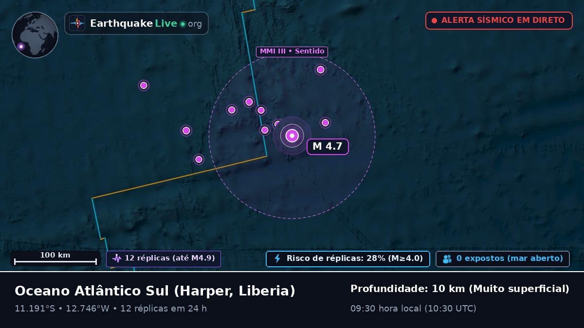 Oceano Atlântico Sul (Liberia)