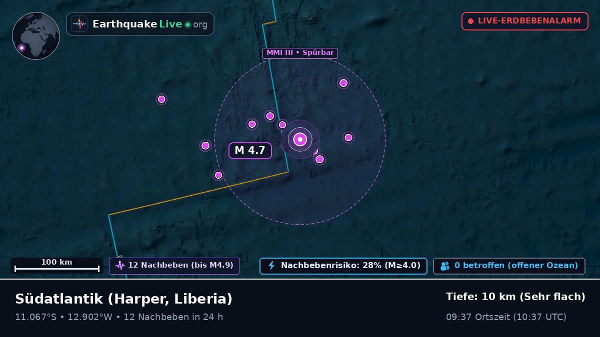 Südatlantik (Liberia)