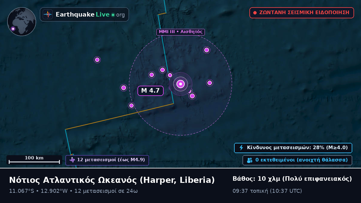 Νότιος Ατλαντικός Ωκεανός (Liberia)
