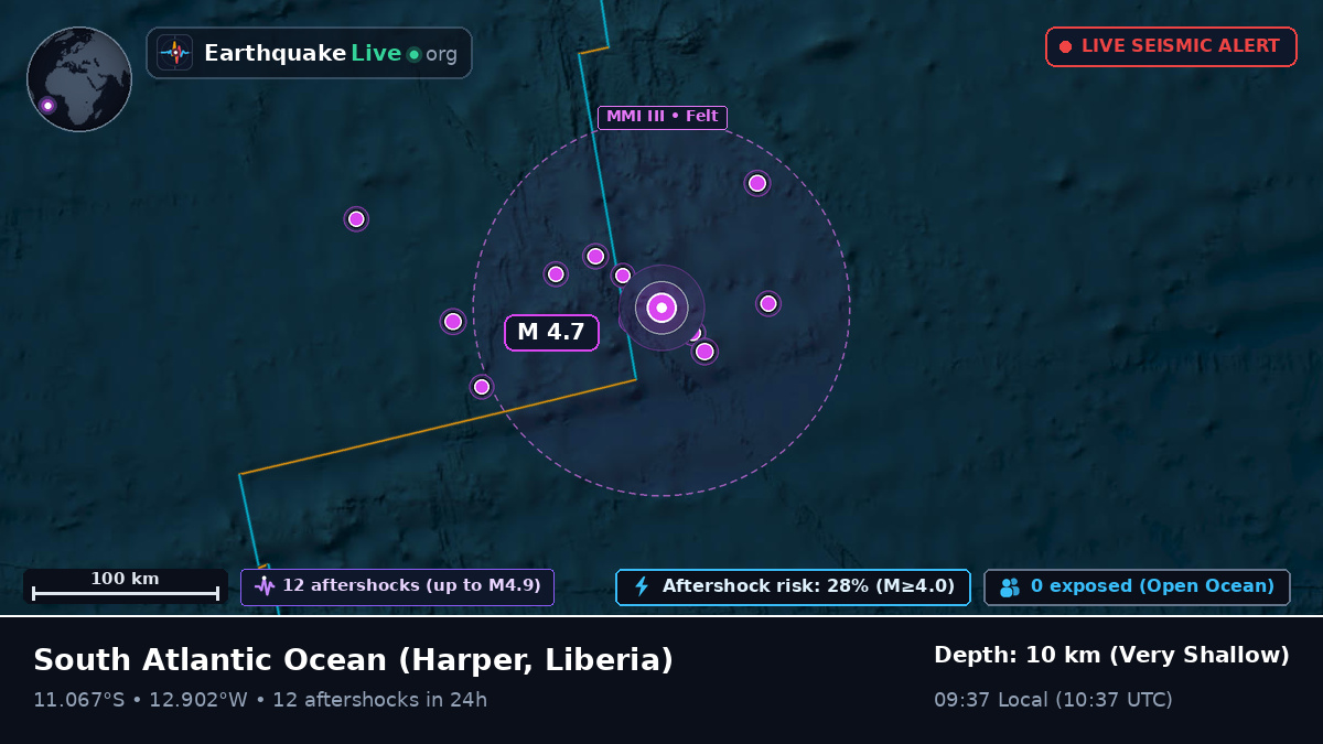 South Atlantic Ocean (Liberia)