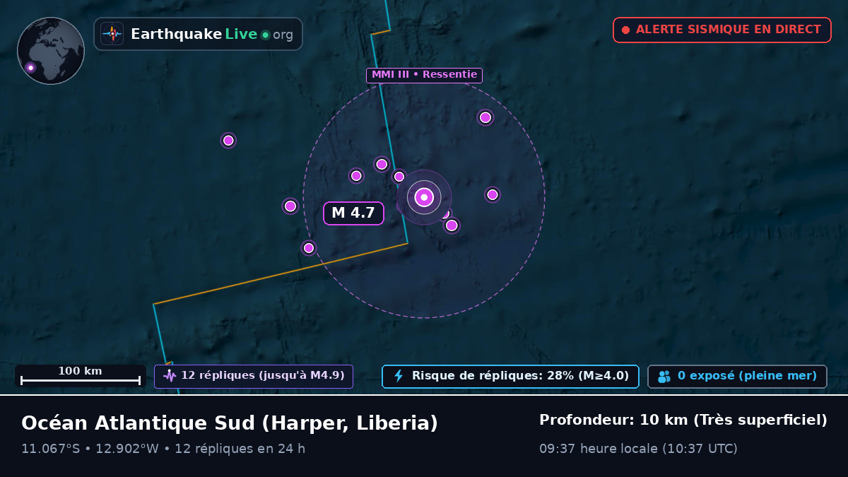 Océan Atlantique Sud (Liberia)
