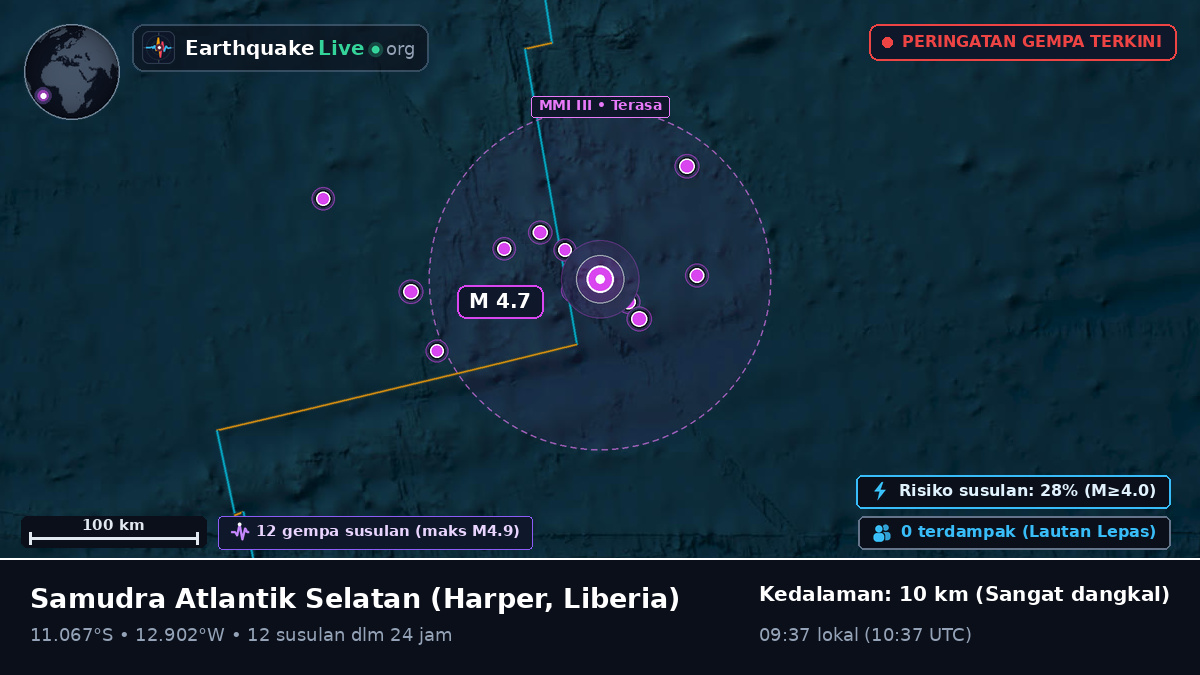 Samudra Atlantik Selatan (Liberia)
