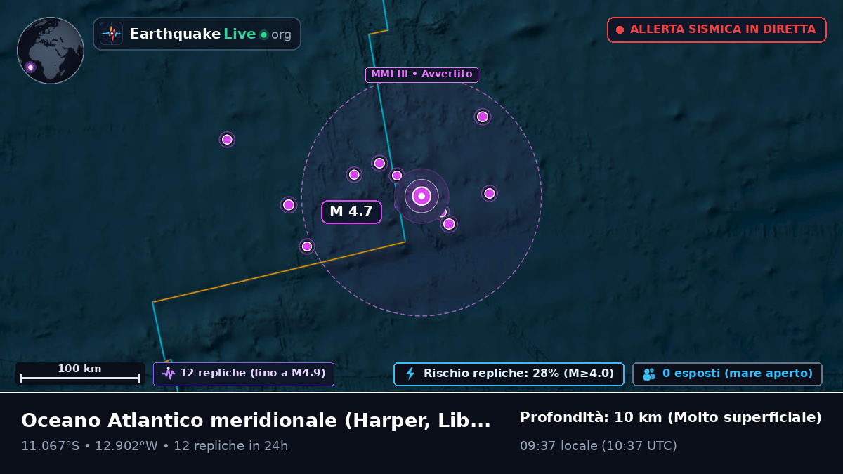 Oceano Atlantico meridionale (Liberia)