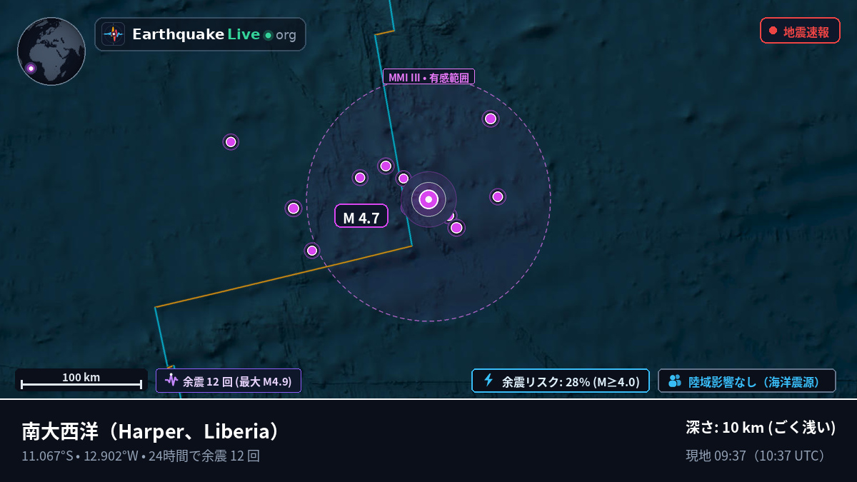 南大西洋 (Liberia)