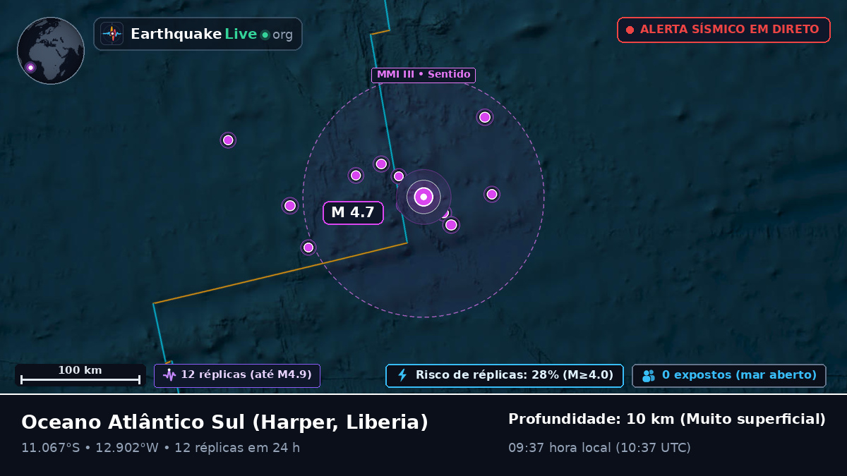 Oceano Atlântico Sul (Liberia)