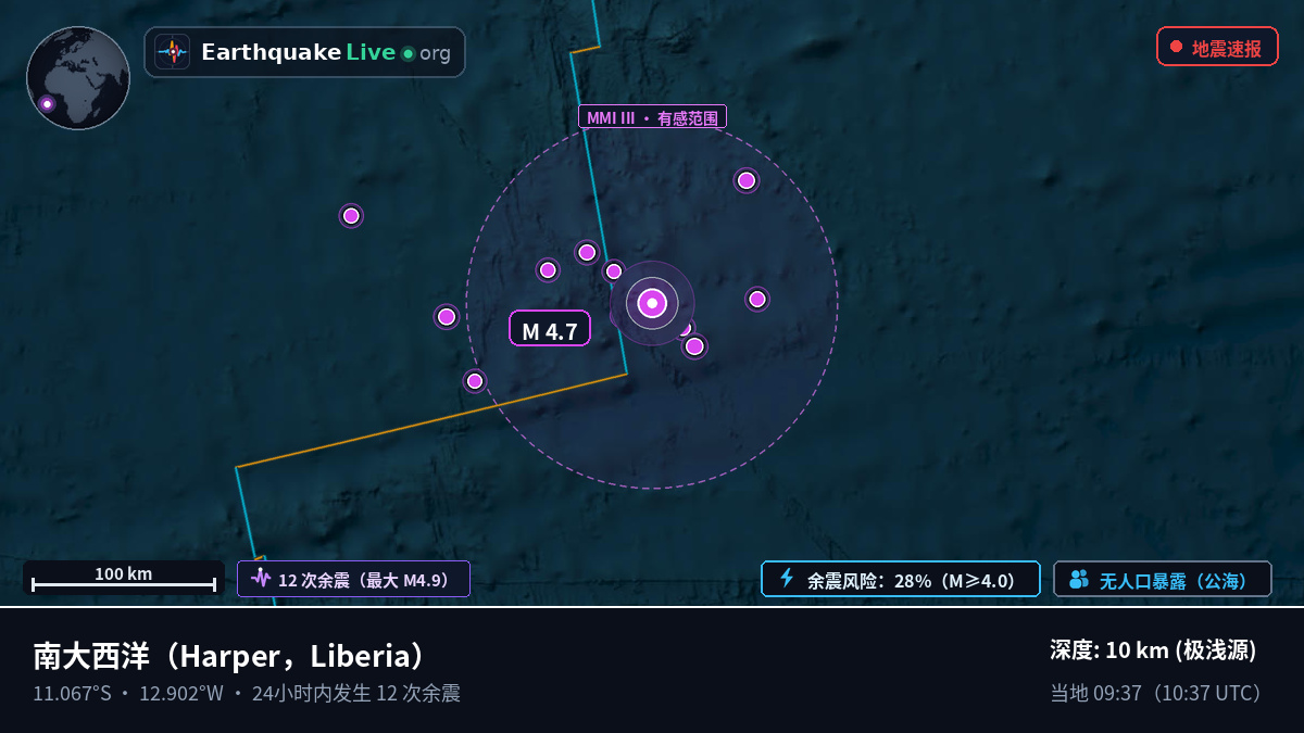 南大西洋 (Liberia)
