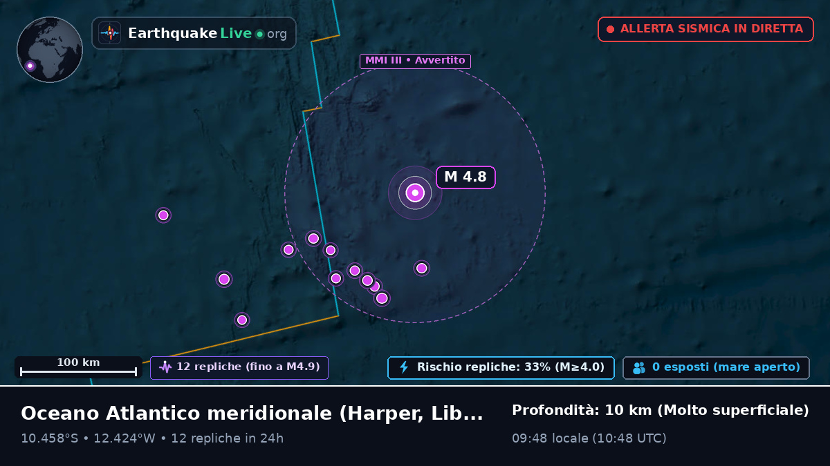 Oceano Atlantico meridionale (Liberia)