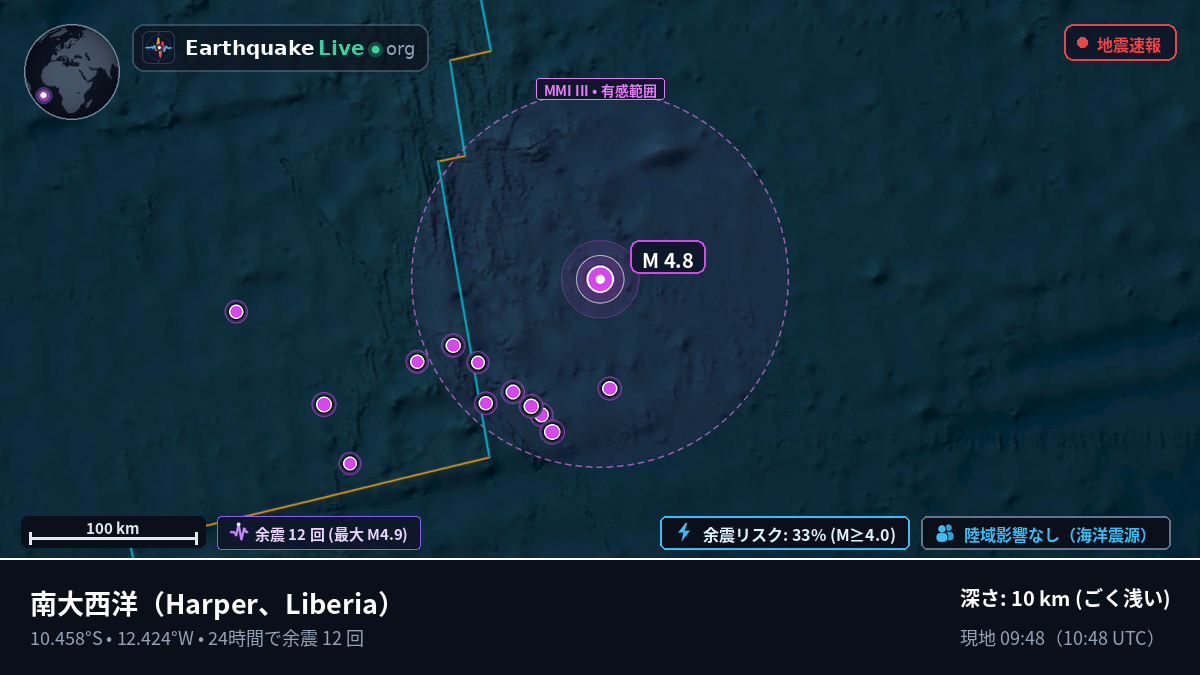 南大西洋 (Liberia)