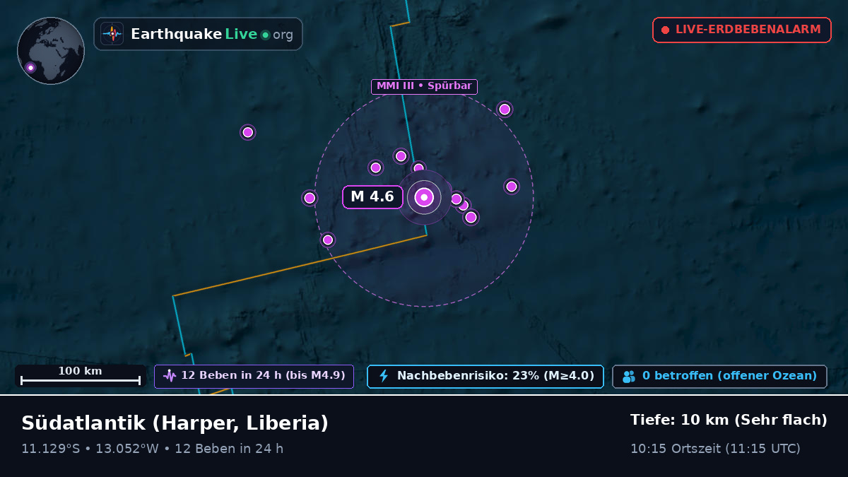 Südatlantik (Liberia)