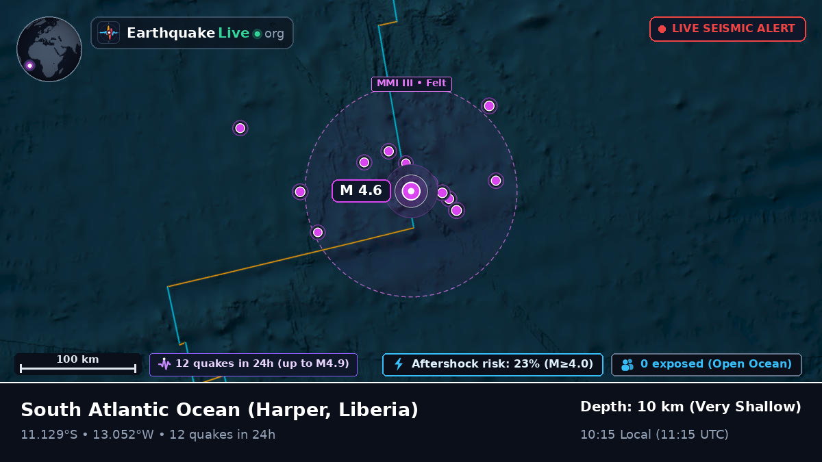 South Atlantic Ocean (Liberia)
