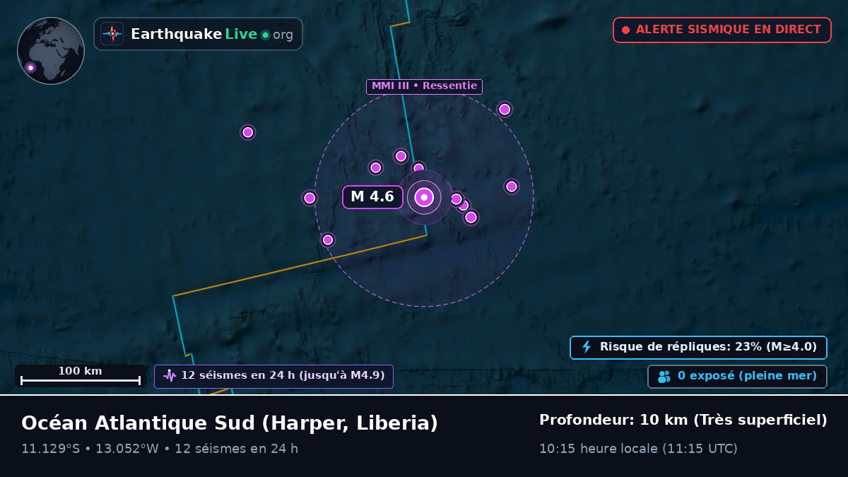 Océan Atlantique Sud (Liberia)