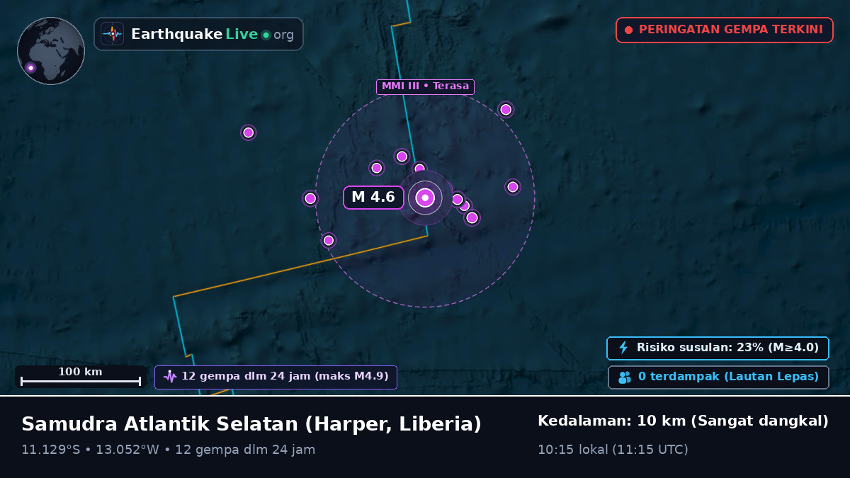 Samudra Atlantik Selatan (Liberia)