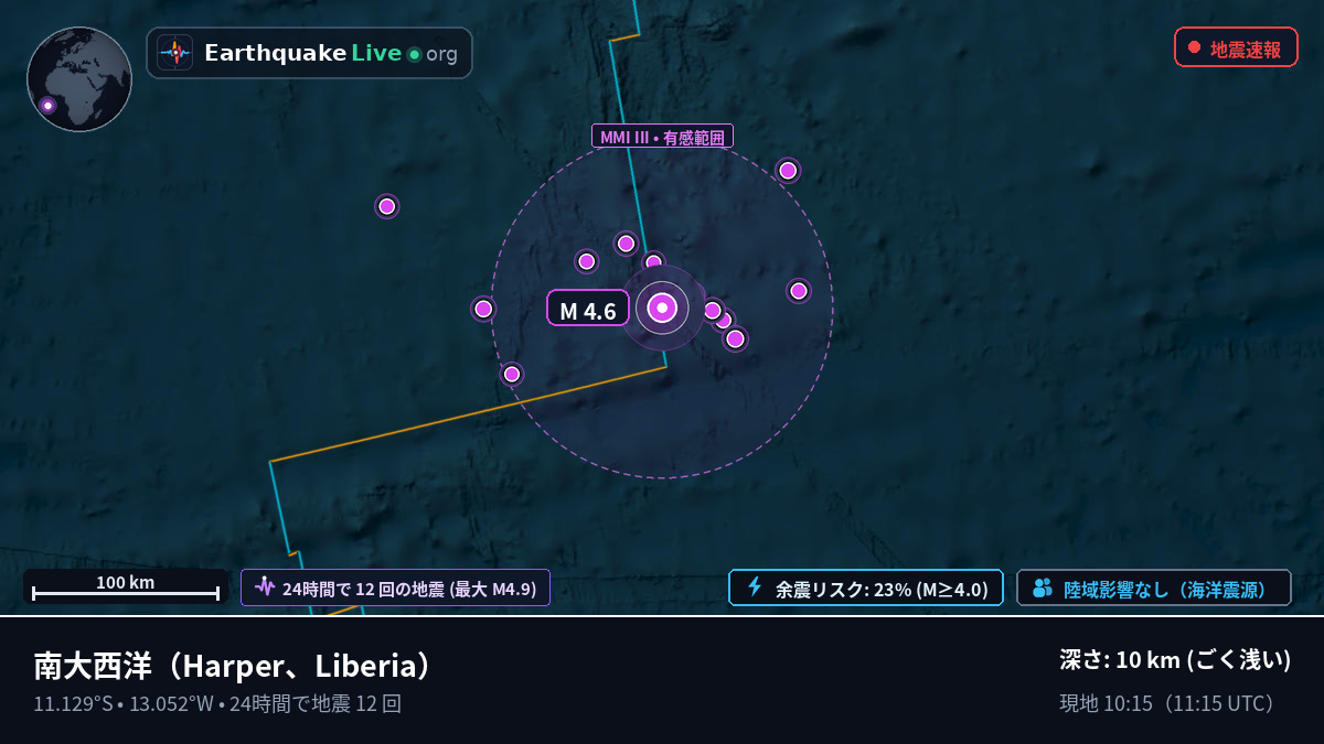 南大西洋 (Liberia)
