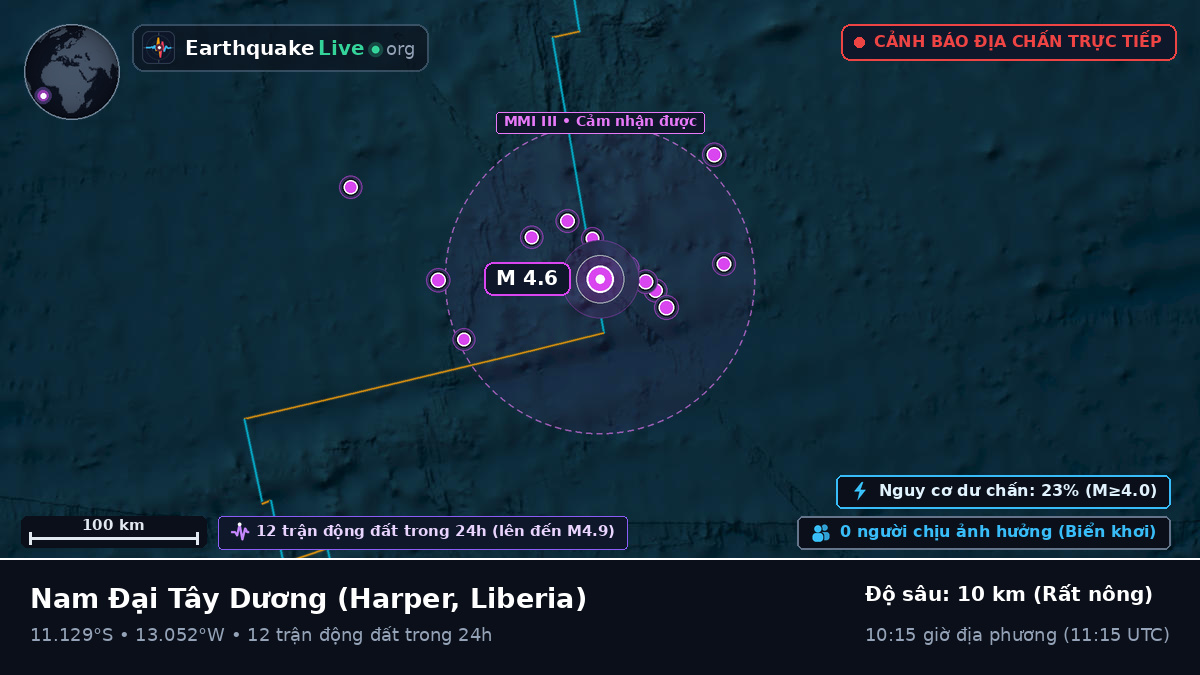 Nam Đại Tây Dương (Liberia)