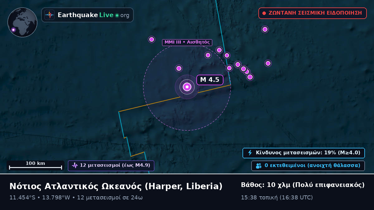 Νότιος Ατλαντικός Ωκεανός (Liberia)