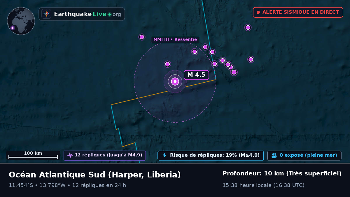 Océan Atlantique Sud (Liberia)