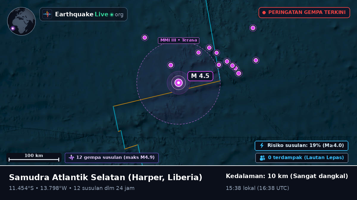 Samudra Atlantik Selatan (Liberia)