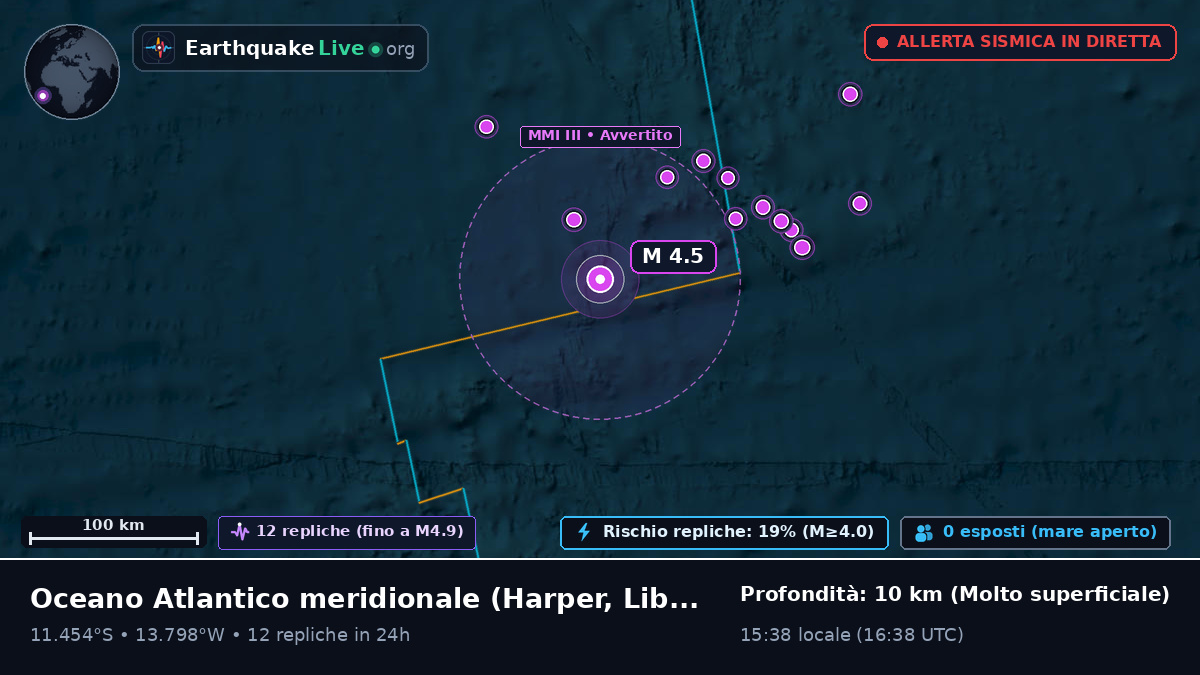 Oceano Atlantico meridionale (Liberia)