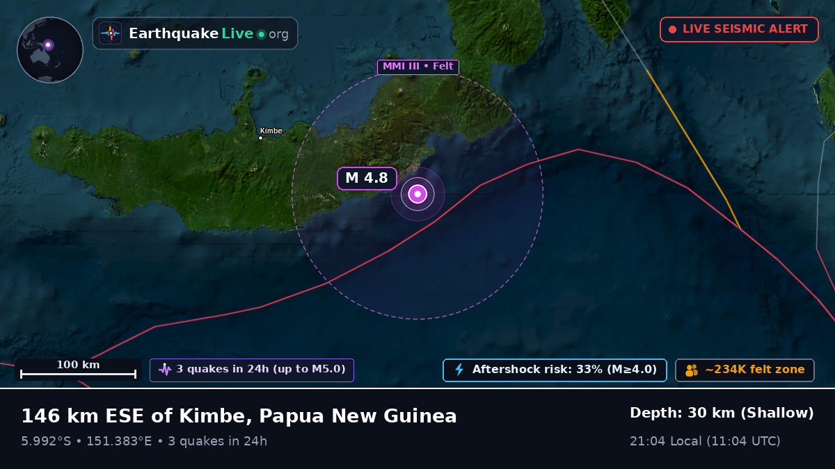 Solomon Sea (Papua New Guinea)