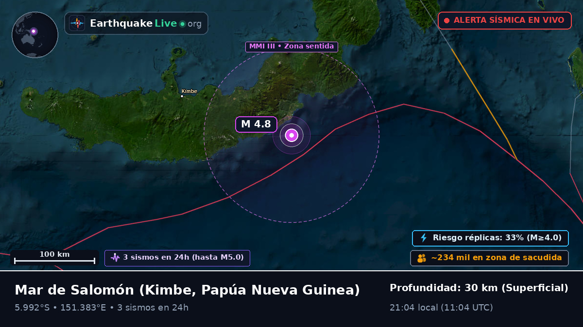 Mar de Salomón (Papúa Nueva Guinea)