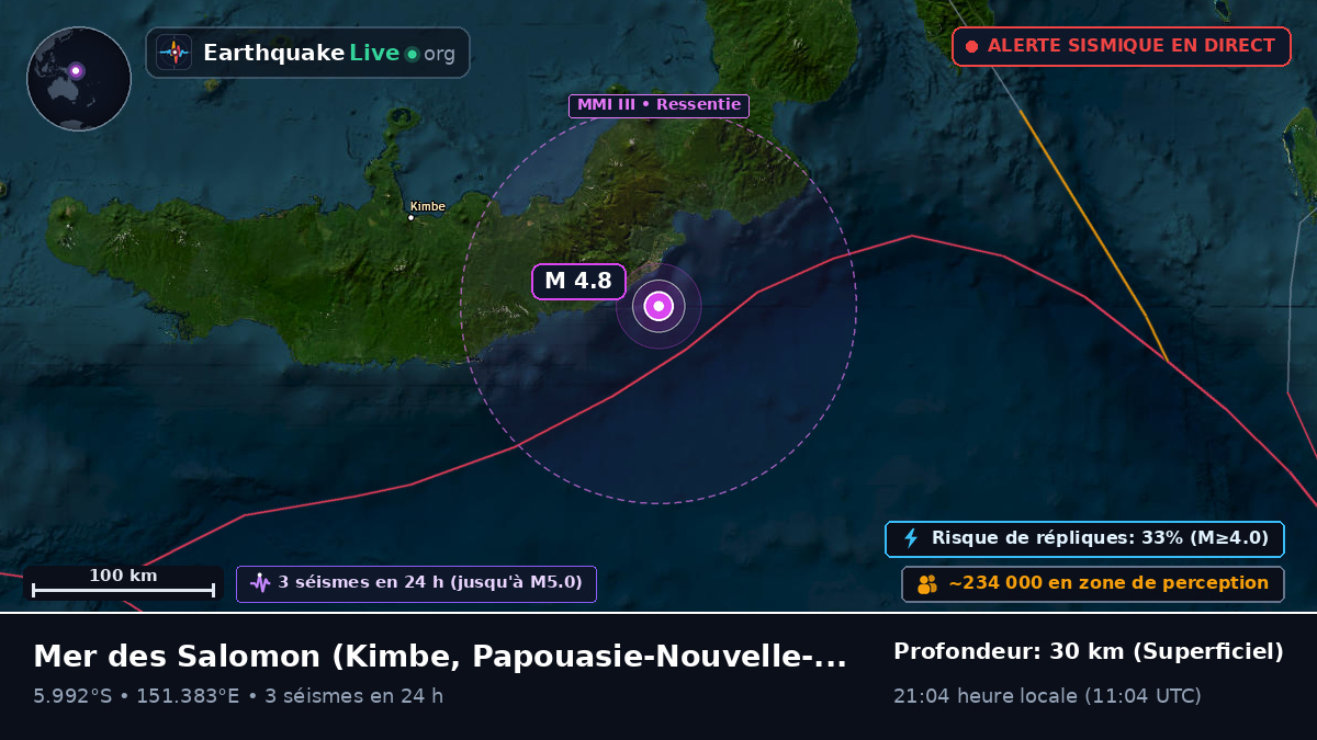 Mer des Salomon (Papouasie-Nouvelle-Guinée)