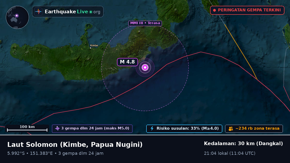 Laut Solomon (Papua Nugini)