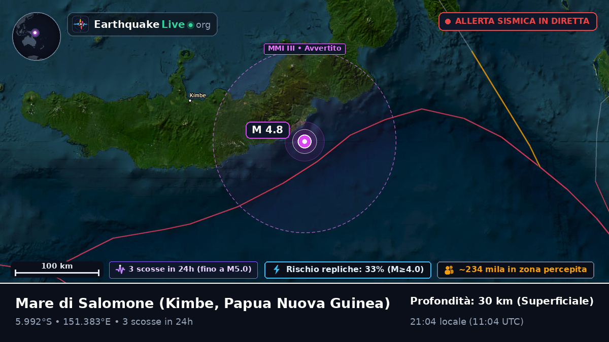 Mare di Salomone (Papua Nuova Guinea)